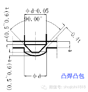 最全的沖壓工藝與產(chǎn)品設(shè)計(jì)(圖60)