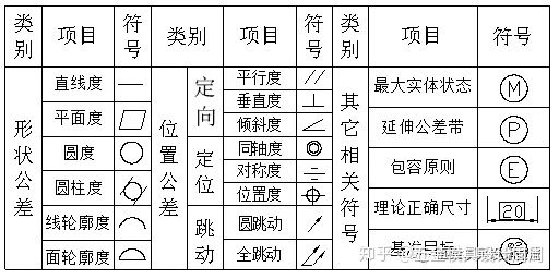 沖壓基礎(chǔ)知識(shí)。小白必看?。。?！(圖18)