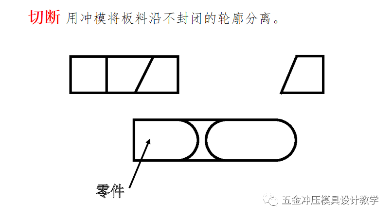 沖壓工藝的四大順序分別是什么？(圖6)