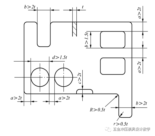 沖壓工藝的四大順序分別是什么？(圖35)