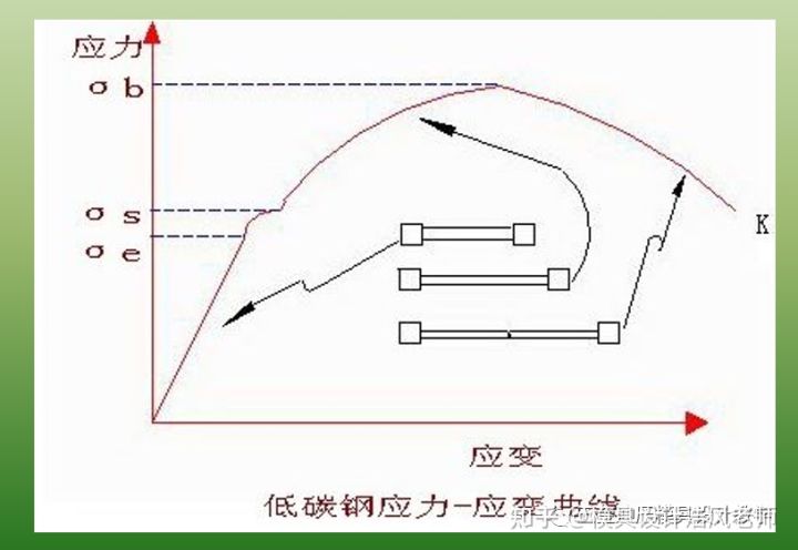 沖壓這個(gè)工藝有哪些缺點(diǎn)？(圖4)