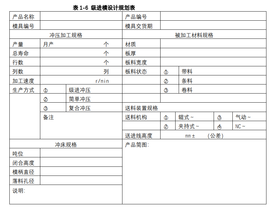 沖壓加工的重要性及優(yōu)點(diǎn)，你了解多少？(圖12)